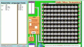 Branching with Little man Computer