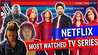 Most Watched Tv Series on Netflix 2017 - 2020