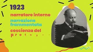 Italo Svevo La coscienza di Zeno