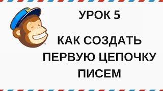 Первая рассылка в Mailchimp