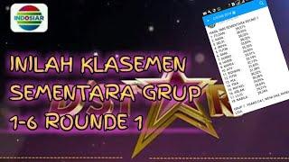 KLASEMEN SEMENTARA GRUP 1-6 ROUND 1 DSTAR  URUTAN BERAPA IDOLA ANDA????