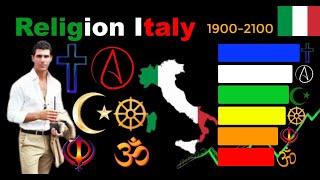 Religion in ItalyReligione in Italia  Evolution of Top religion in Italy