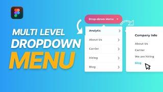 How to Create a Multilevel Figma Dropdown Menu Animation - Dropdown Menu Tutorial