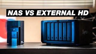 What is a NAS Drive? External Hard Drive VS. NAS Explained