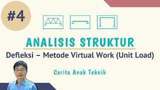 Analisis Struktur #4 Defleksi - Metode Virtual WorkUnit Load Metode Kerja Maya