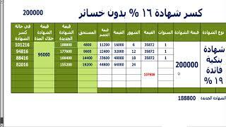 كسر شهادة 16 بدون خسائر #youtubeshorts