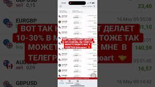 Вот так работает робот #xauusd #tiktok #tiktokvideo