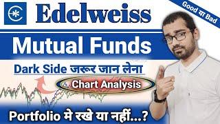 🟢 Edelweiss Small Cap Mutual Fund Review and Chat Analysis  Good या Bad Fund