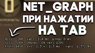 КАК ОТКРЫТЬ NET_GRAPH ПРИ НАЖАТИИ НА TAB? РЕШЕНИЕ