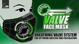 Masker Premium Leinz Valve Face Mask - Upgrade Your Protection