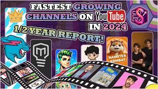 The Fastest Growing Channels of the First HALF YEAR of 2024