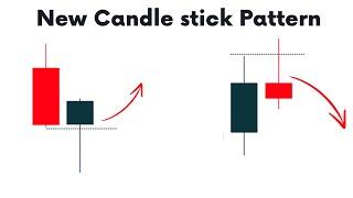 I discovered the best Candle stick formation