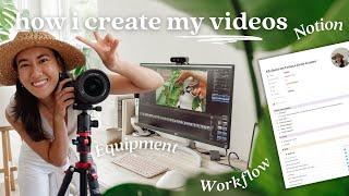  How I Plan Organize & Create My YouTube Videos  Notion Workflow Equipment