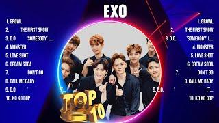 EXO The Best Music Of All Time ▶️ Full Album ▶️ Top 10 Hits Collection