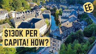 Why Is Luxembourg The Richest Country In Europe?  Economics Explained