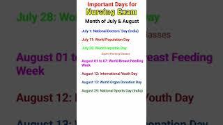 National or International days for Nursing Exam month of July August ANM GNM BSC NURSING PHARMACIST