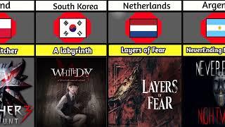 Horror Games from different countries