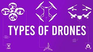 What is a drone? types of drones explained + Full Glossary list