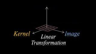 What are the Kernel and Image of a Linear Map Explained with geometric examples