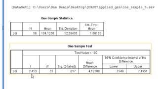 SPSS - One-Sample T-test