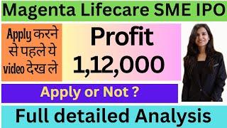 Magenta Lifecare IPO  Magenta Lifecare IPO Review  Magenta Lifecare IPO GMP I Magenta