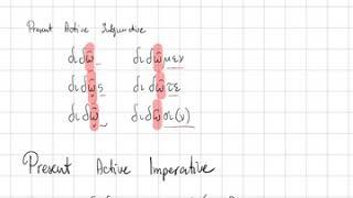 Greek mi verbs in present imperfect aorist future and perfect tenses