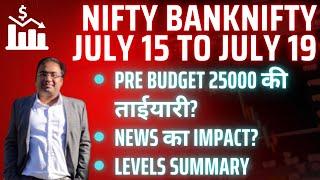 Nifty Prediction and Bank Nifty Analysis for Monday  15 July 24  Bank Nifty Tomorrow