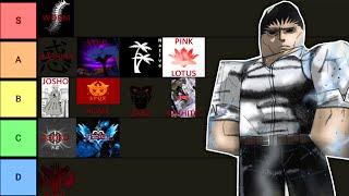 MIGHTY OMEGA ORGANIZATIONS TIER LIST ROBLOX