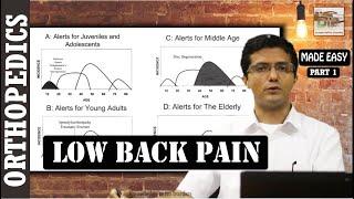 Orthopedics  Approach to low back pain  Made Easy by Dr. Pramod Baral  DIP Medical Video  Part 1