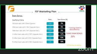 SCF FinSwap Information by Mr Hanuman Gupta ji