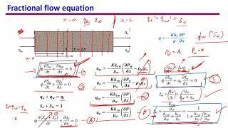 38. Multiphase flow in a porous medium mass balance equation