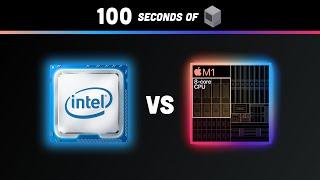 How a CPU Works in 100 Seconds  Apple Silicon M1 vs Intel i9