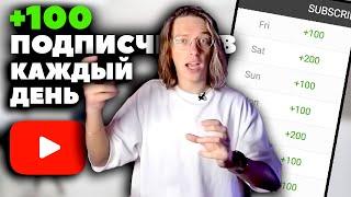 100 ПОДПИСЧИКОВ В ДЕНЬ  Как набрать подписчиков на YouTube