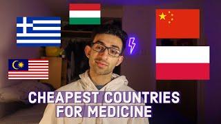 Cheapest Countries to Study MedicineMBBS Abroad Most Affordable Medical Schools