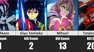 CONFIRMED Kill Count of Demon Slayer Characters Anime Only