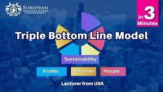 Triple Bottom Line Model in 3 Minutes