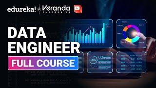 Data Engineer Full Course in 10 Hours 2024  Data Engineer Course For Beginners  Edureka