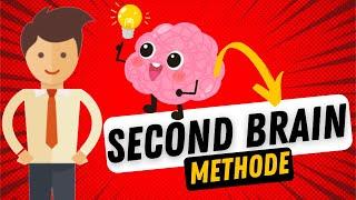 Die Second Brain Methode Das Geheimnis der Top 1% Studenten 