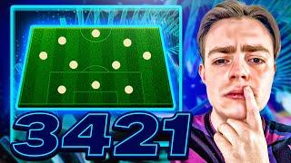 These 3421 Tactics SHOULD BE BANNED  FC24 Best Formation & Custom Tactics