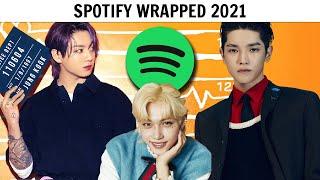 MY SPOTIFY WRAPPED 2021  My Top Songs