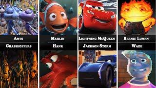 Who hates whom in PIXAR ANIMATION