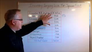 Calculate Warehouse Inventory Carrying Costs Per Square Foot