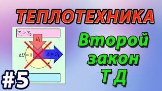 Основы теплотехники. Второй закон термодинамики. Энтропия. Теорема Нернста.