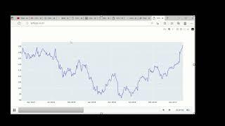 Time series graph in python using plotly