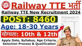 Railway TTE New Vacancy 2024  Railway TTE Syllabus Age Exam Pattern  Full Details