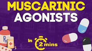 Direct Muscarinic Agonists - in 2 mins