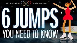 A Beginners Guide To The Different Types of Olympic Figure Skating Jumps  TIME