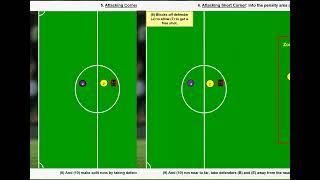 eBook 55 Various Set Plays in animation for U14 Boys