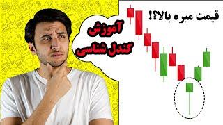 آموزش کندل شناسی  مفهوم کندل استیک ها چیه و چه کاربردی داره؟  بررسی تایم فریم ها