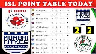 ISL Today Point Table 2022 23  Mumbai City 2-2 ATK Mohun Bagan  7 Nov 2022 ISL Today point table